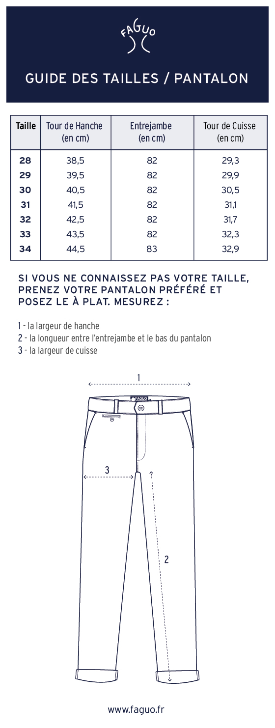 Cliquez pour fermer