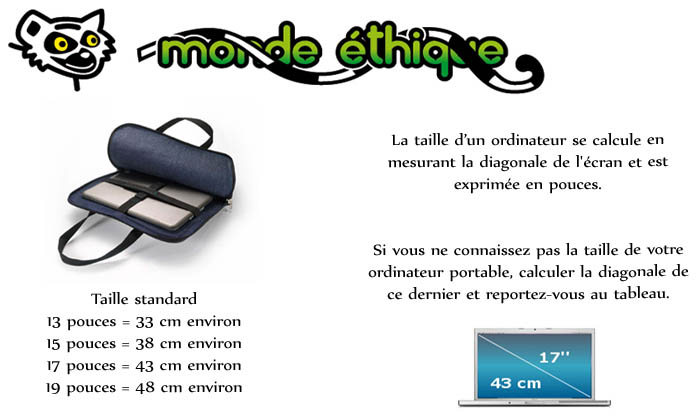 Cliquez pour fermer