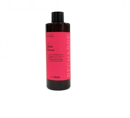 Recharge Parfum